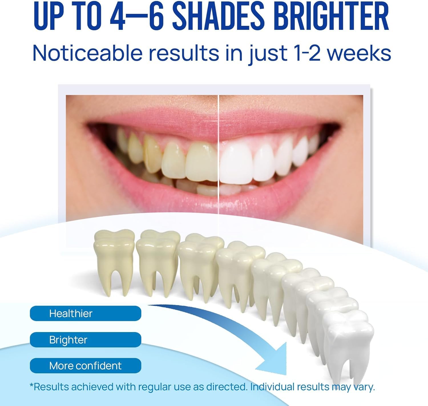 VieBeauti Teeth Whitening Pen Gel: 30+ Uses - Teeth whitening Gel with Professional Formulation and Ingredients, No Sensitivity, Travel-Friendly, Beautiful White Smile Mint