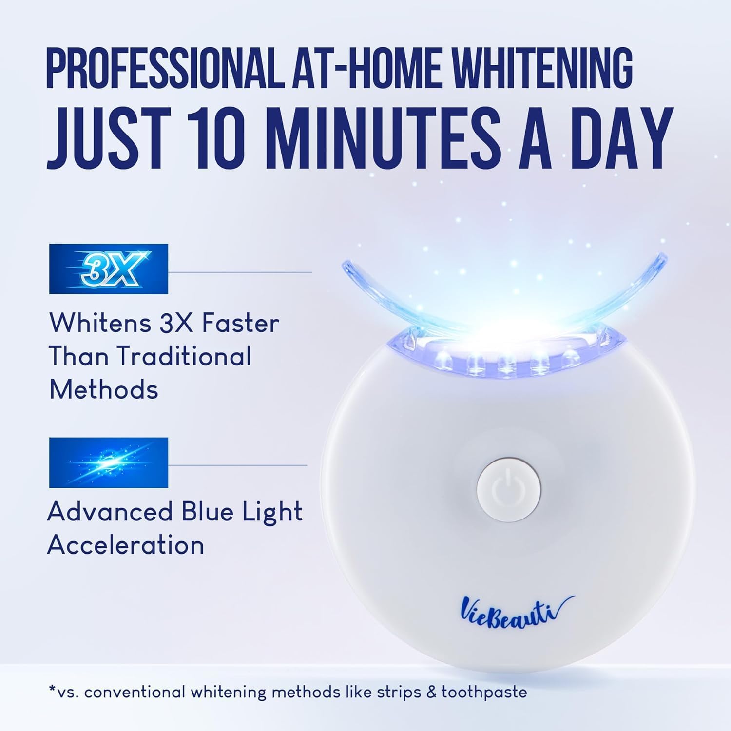 VieBeauti Teeth Whitening Pen Gel: 30+ Uses - Teeth whitening Gel with Professional Formulation and Ingredients, No Sensitivity, Travel-Friendly, Beautiful White Smile Mint