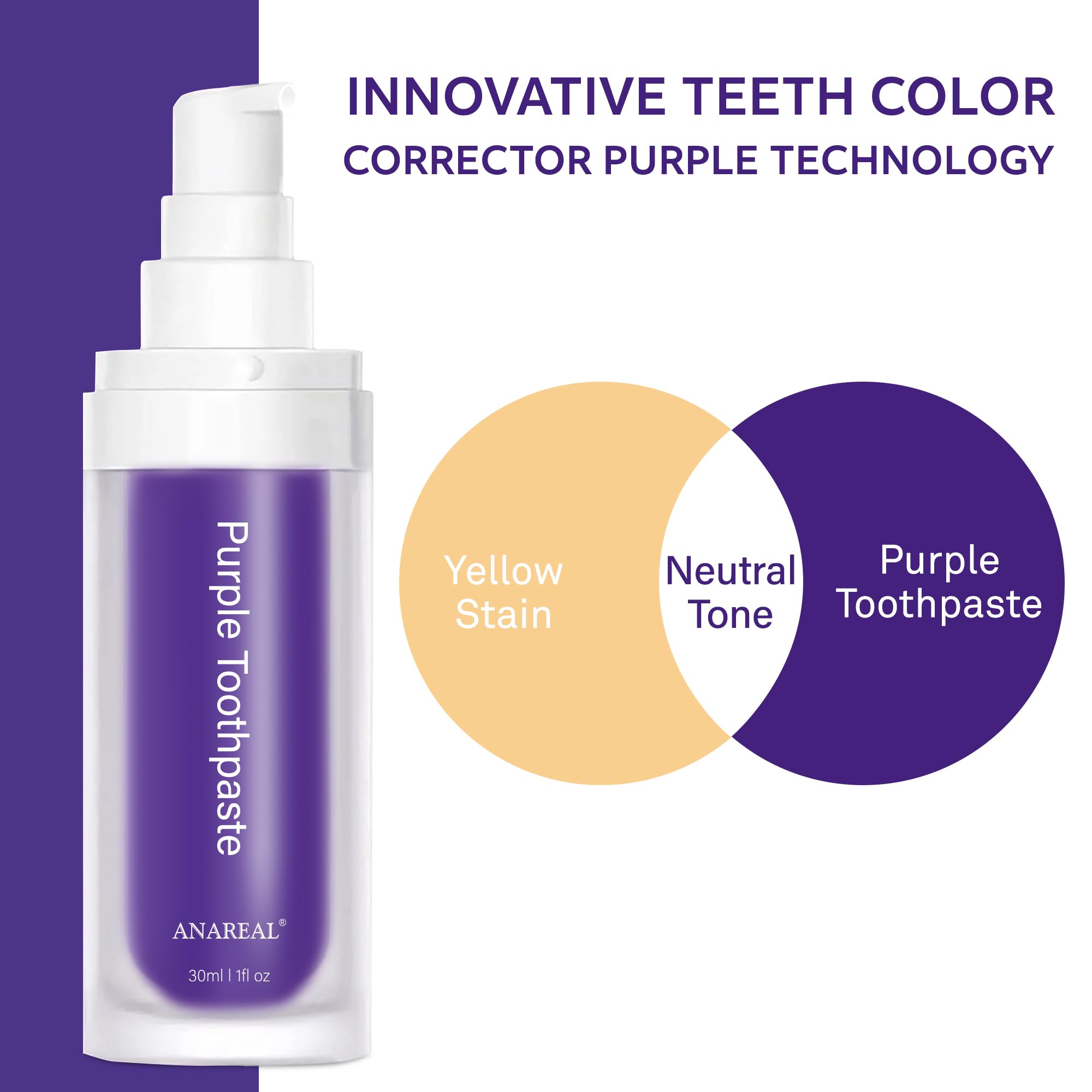 Teeth Whitening Purple Toothpaste - Tooth Whitener Gel 30ml