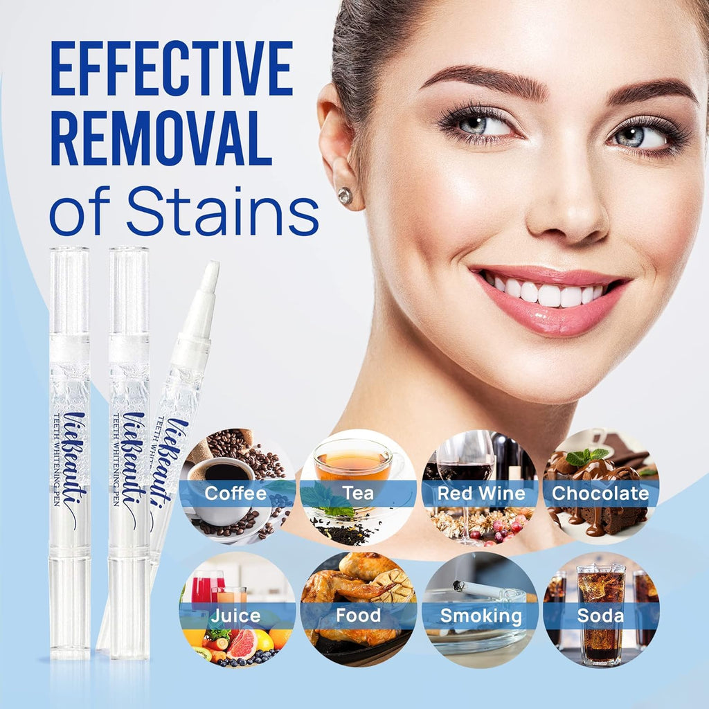 VieBeauti Teeth Whitening Pen Gel: 30+ Uses - Teeth whitening Gel with Professional Formulation and Ingredients, No Sensitivity, Travel-Friendly, Beautiful White Smile Mint