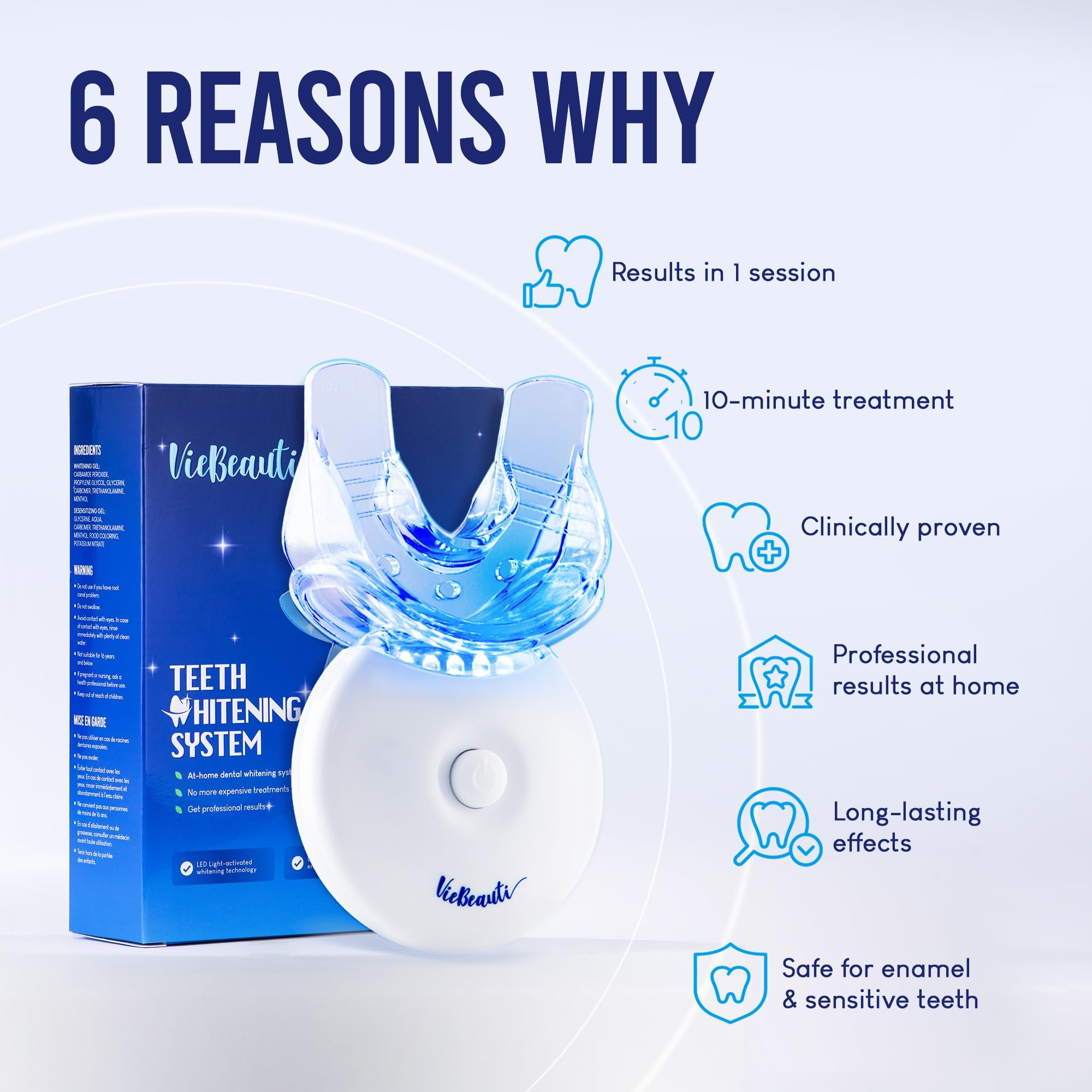 VieBeauti Teeth Whitening Pen Gel: 30+ Uses - Teeth whitening Gel with Professional Formulation and Ingredients, No Sensitivity, Travel-Friendly, Beautiful White Smile Mint
