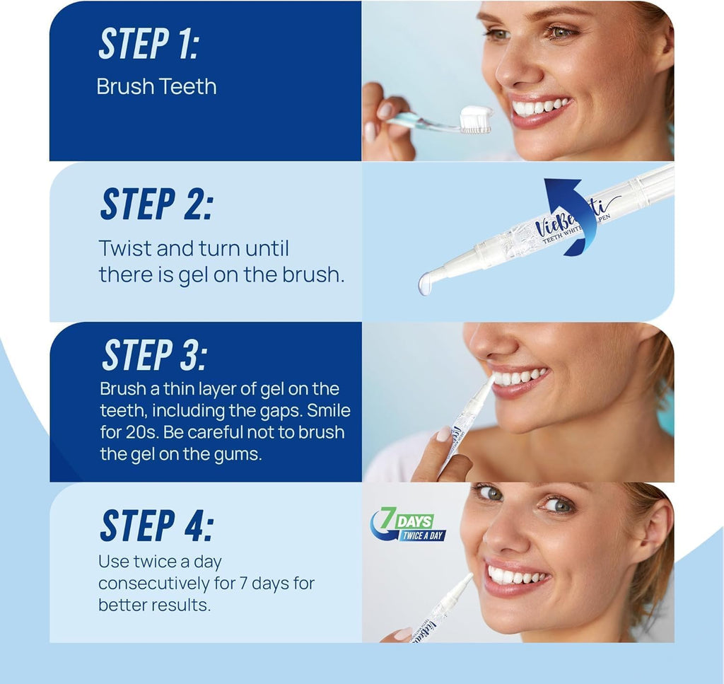 VieBeauti Teeth Whitening Pen Gel: 30+ Uses - Teeth whitening Gel with Professional Formulation and Ingredients, No Sensitivity, Travel-Friendly, Beautiful White Smile Mint