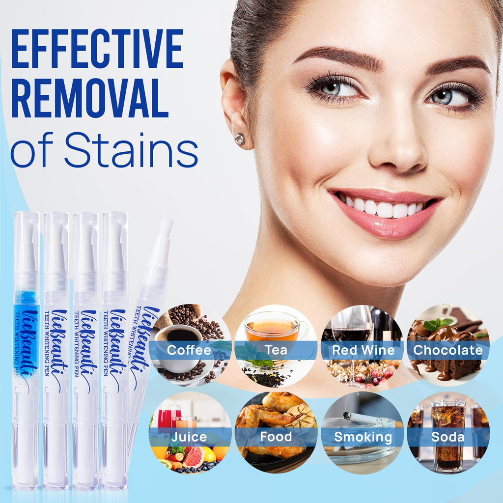 VieBeauti Teeth Whitening Pen Gel: 30+ Uses - Teeth whitening Gel with Professional Formulation and Ingredients, No Sensitivity, Travel-Friendly, Beautiful White Smile Mint
